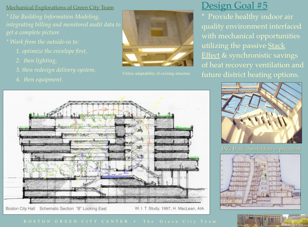 Sustainable City Hall Design - TIMELESS ARCHITECTURE